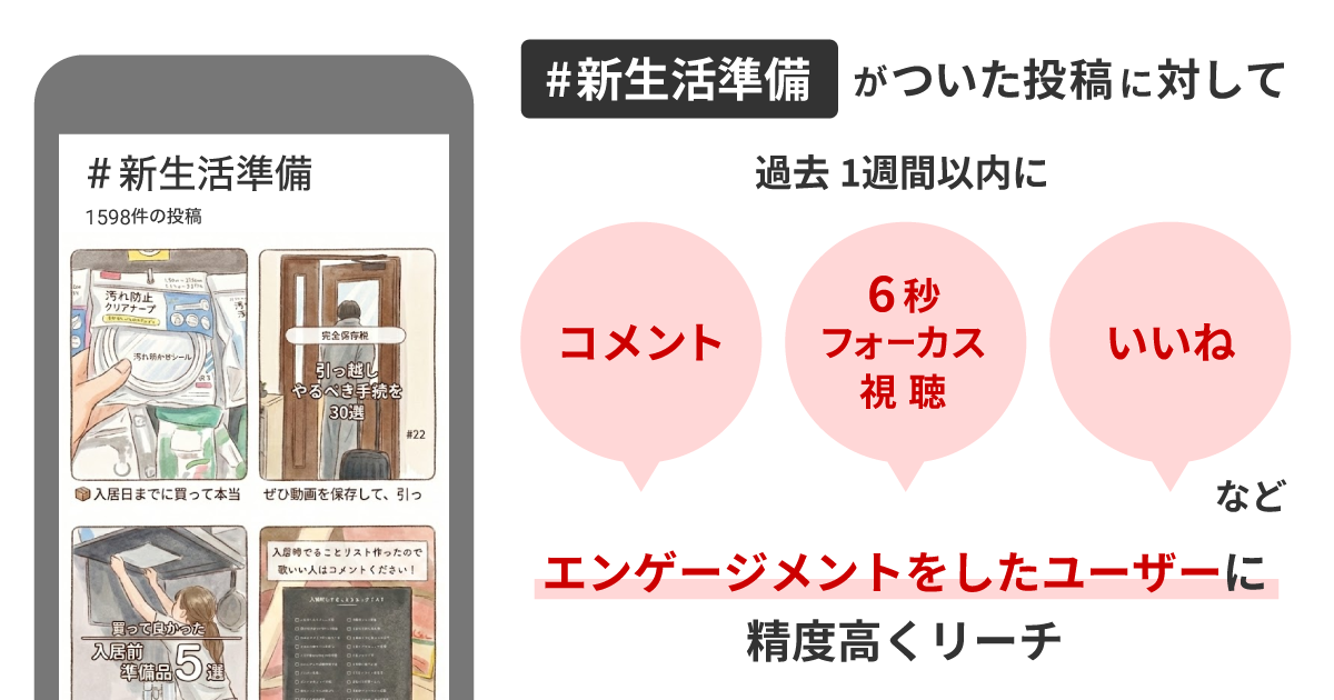 文脈×熱量のピンポイント配信